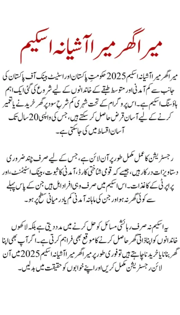 State Bank of Pakistan (SBP) Mera Ghar Mera Ashiana Loan Scheme 2025 – Complete Online Registration Guide