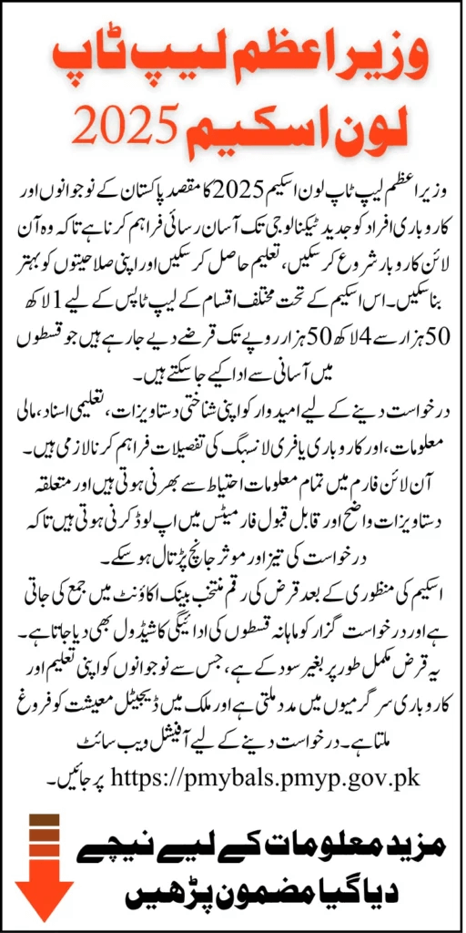 PM Youth Loan Scheme 2025 – A Complete Guide for Pakistani Entrepreneurs