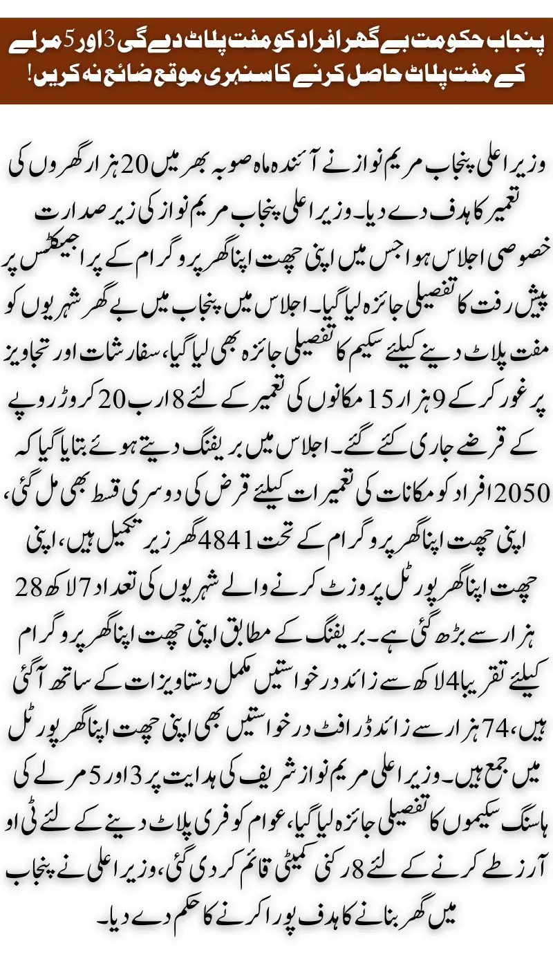 Apni Chhat Apna Ghar Scheme Update: Punjab Govt Announces Free Plots for Homeless