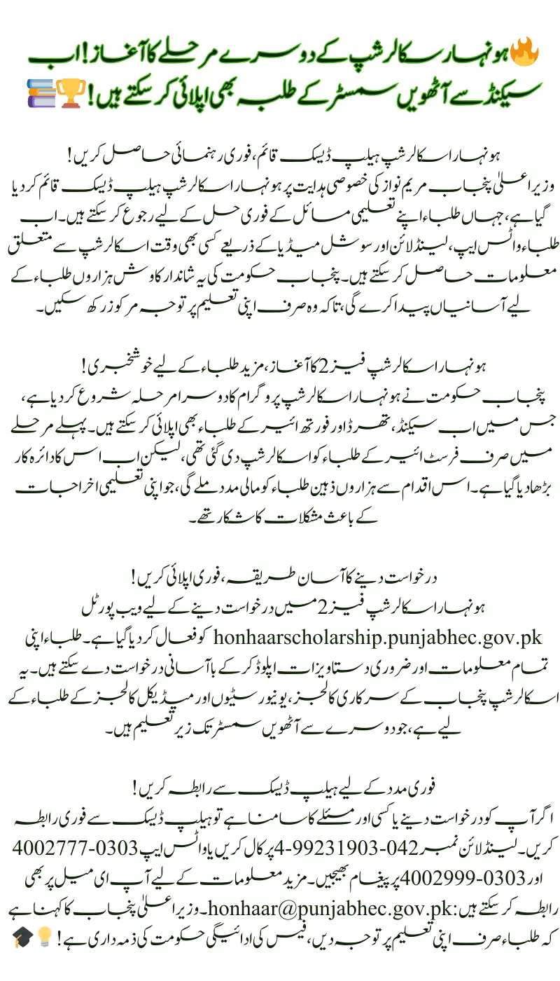 Honhar Scholarship Help Desk & Phase 2 Online Application – Complete Details & FAQs