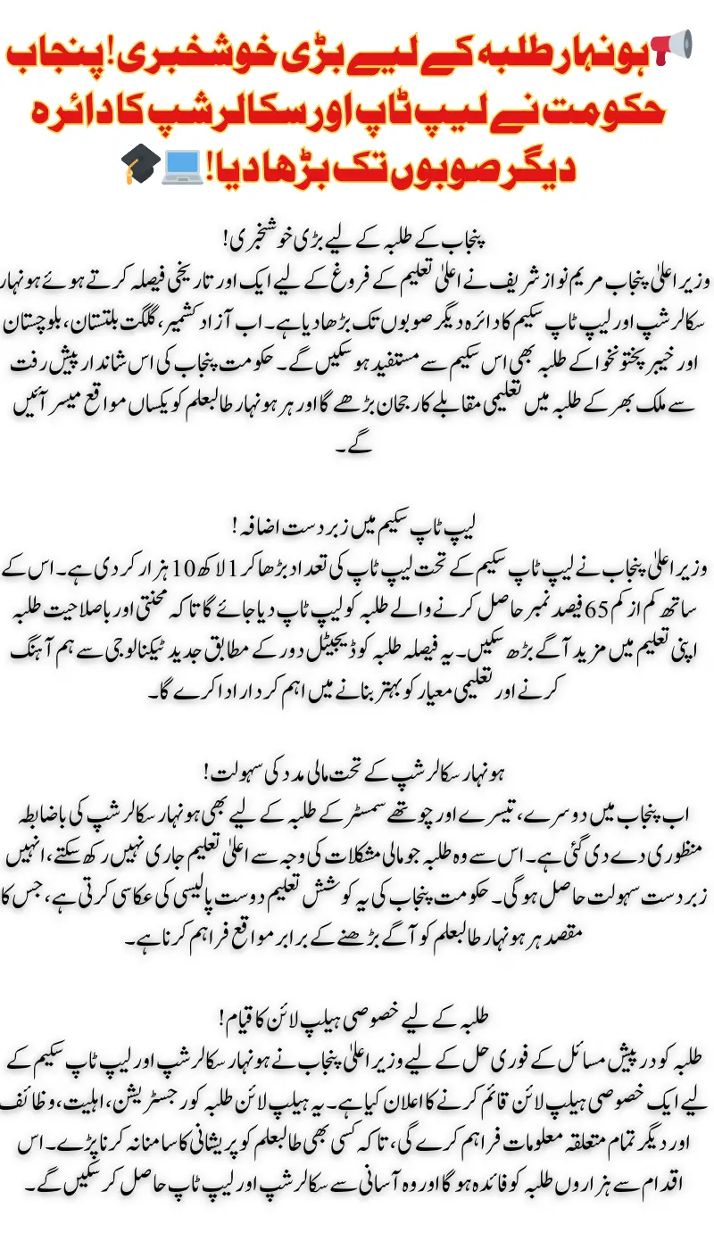 CM Punjab Launches Honhaar Scholarship Program for Talented Students Nationwide