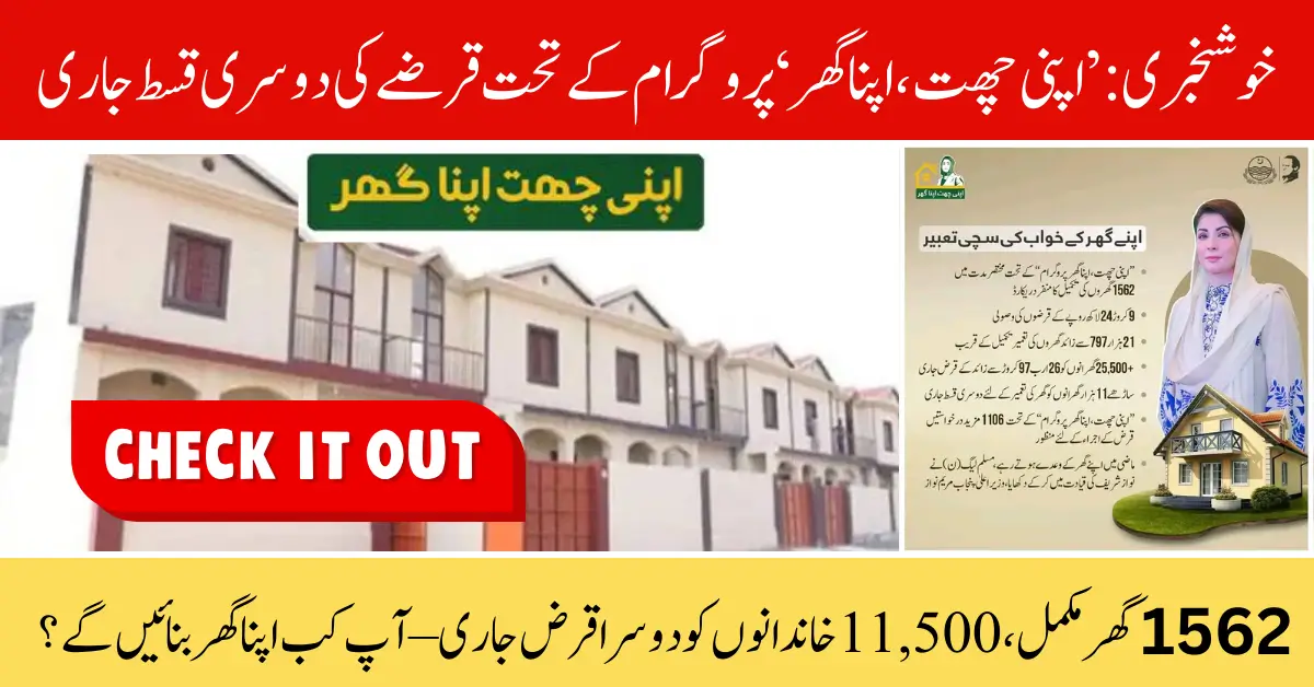 Apni Chhat Apna Ghar Program Second Loan Installment Released – A New Chapter of Homeownership in Pakistan