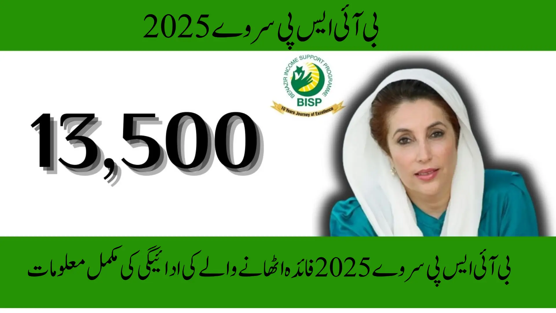 BISP Survey 2025 Beneficiary Payment Complete Guide